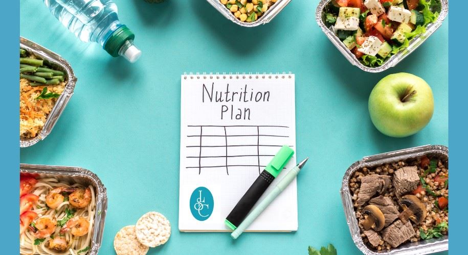 Nutrition Plan surrounded by foods